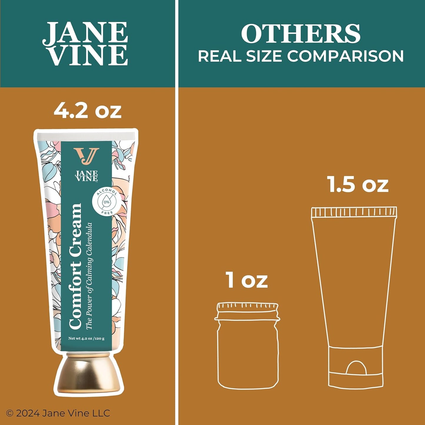 JANE VINE Calendula Cream for Dry, Irritated & Sensitive Skin – Natural Herbal Moisturizer with Calendula, Chamomile & Aloe | Soothing Skin Barrier Repair Cream for Eczema, Rashes, Redness
